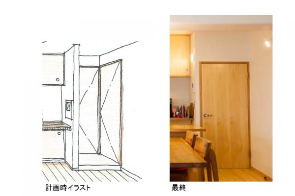 入口部
