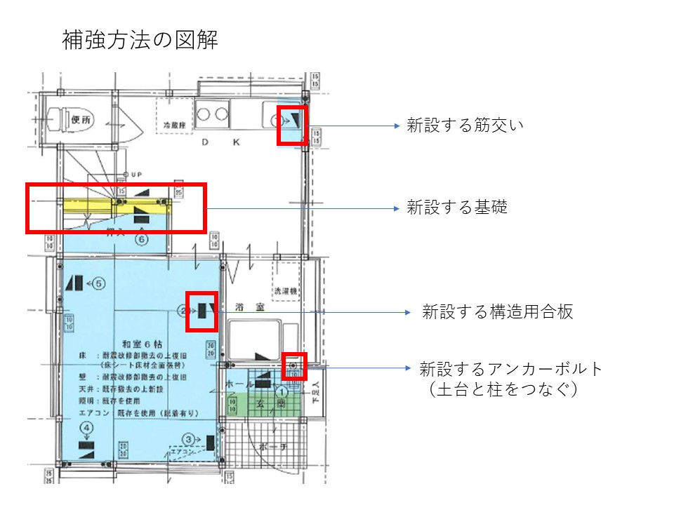 マーク解説