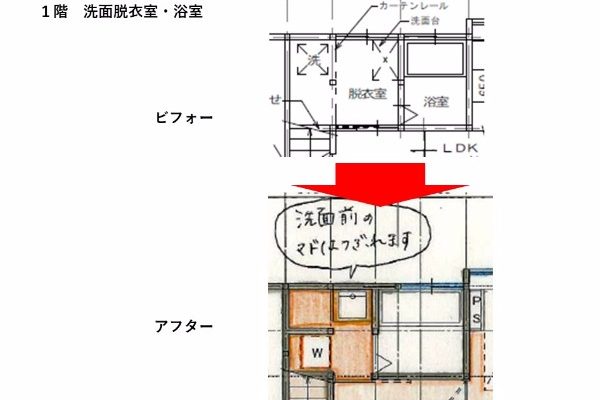 浴室・洗面脱衣室