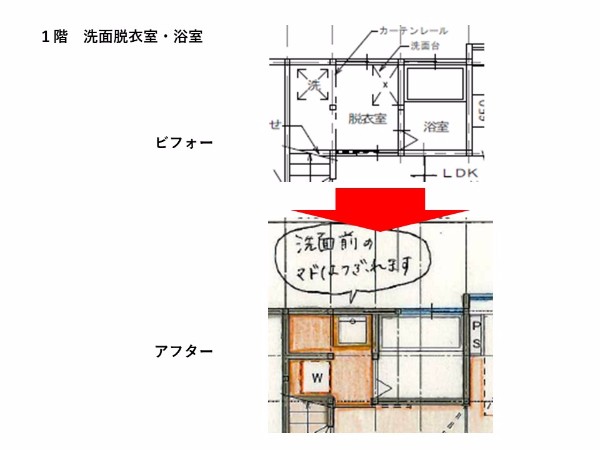 浴室・洗面脱衣室