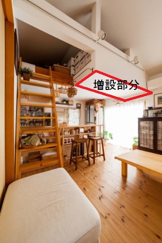 ロフト増床