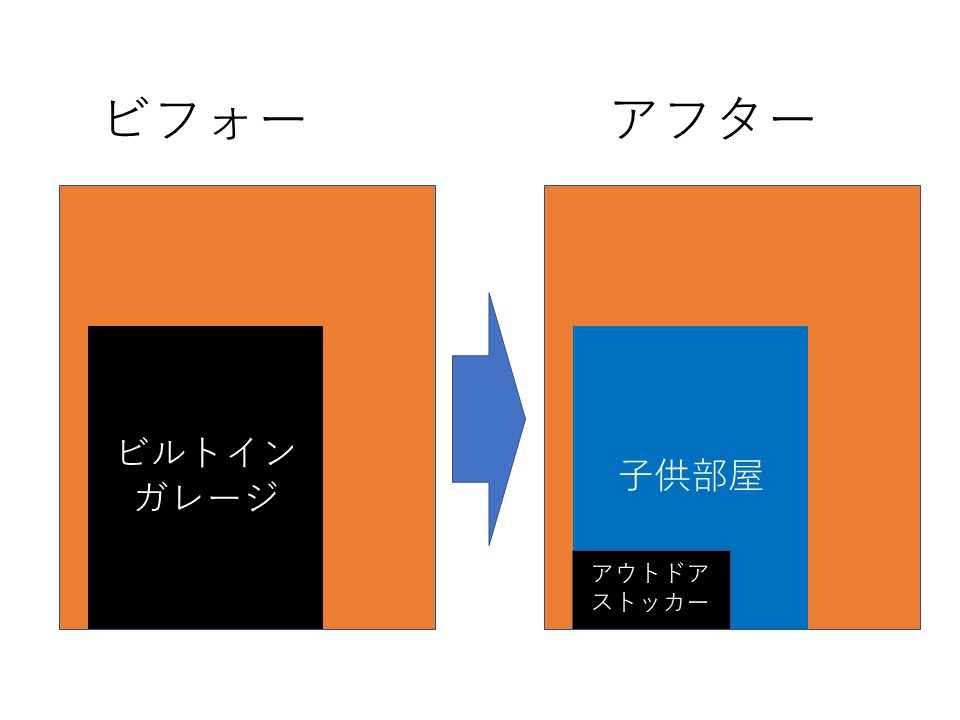 ビフォーアフター