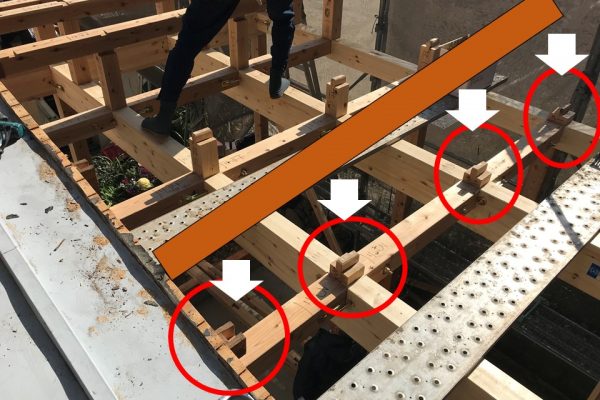 骨組み工事2