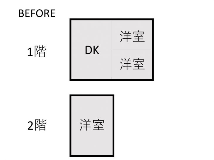 ビフォー