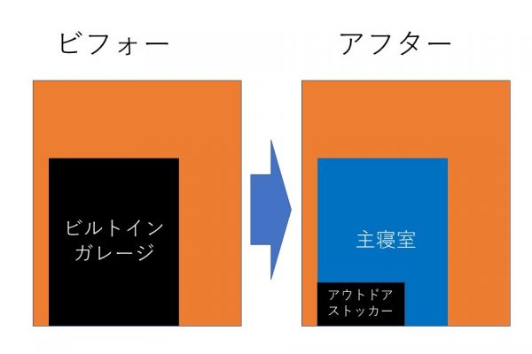ビフォーアフター