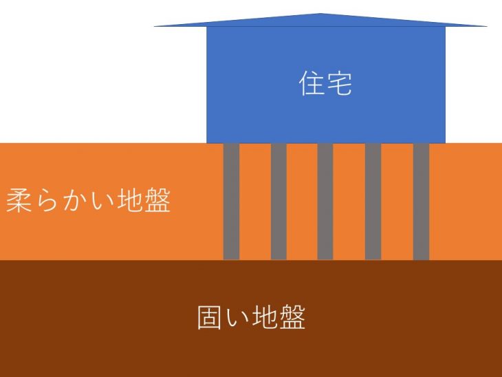 断面図イメージ