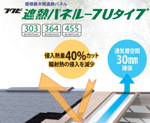 遮熱パネルーフカタログより